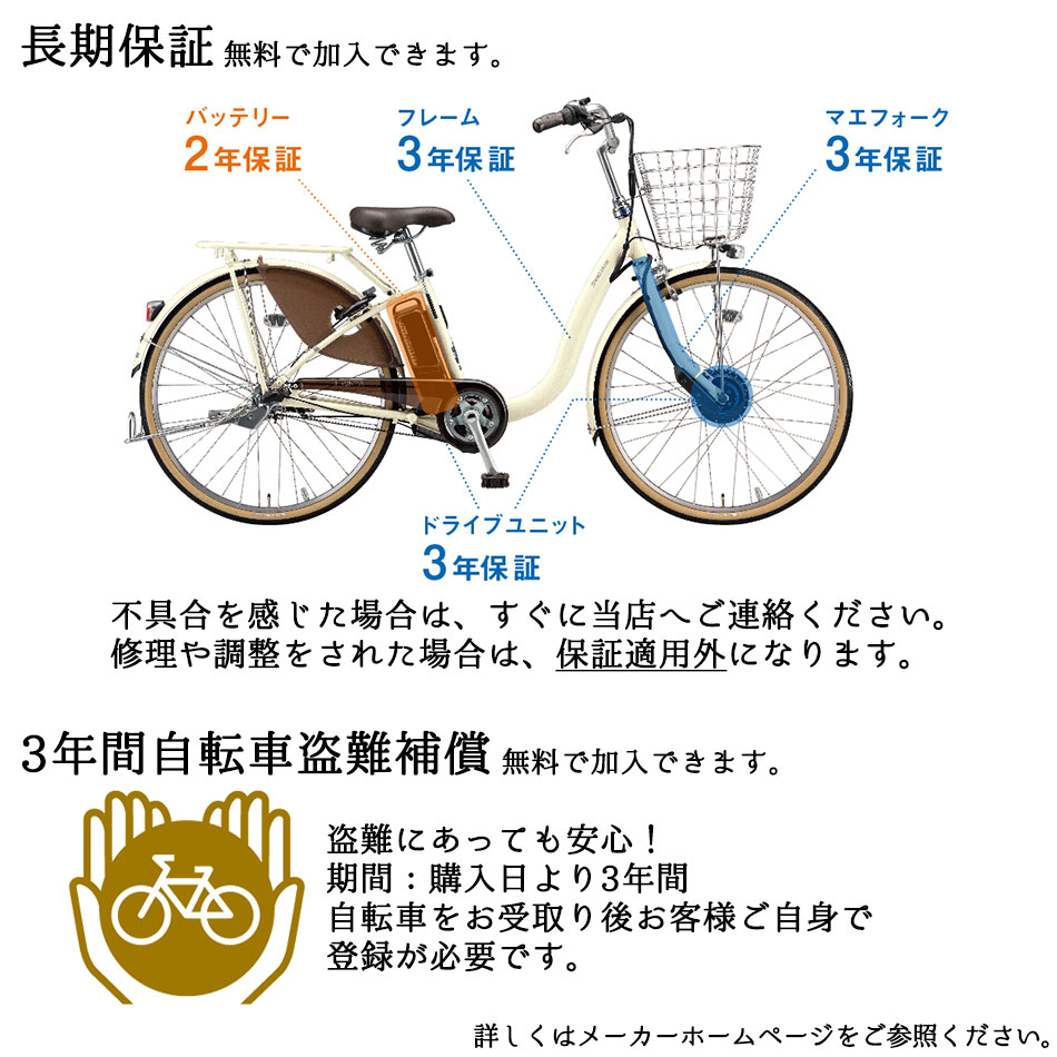 自転車 ポイント アプリ