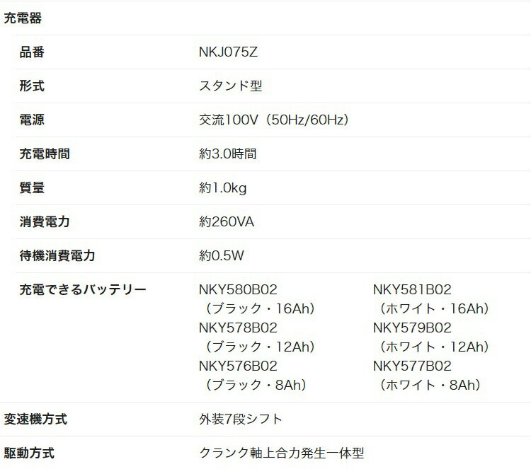 10 25 日 24時間限定 エントリーでポイント最大6 5倍 電動自転車 オフタイム オフタイム パナソニック 前18インチ パナソニック 後インチ Be Elw073a 自転車プローウォカティオ電動自転車 オフタイム パナソニック 前18インチ 後インチ Be Elw073a