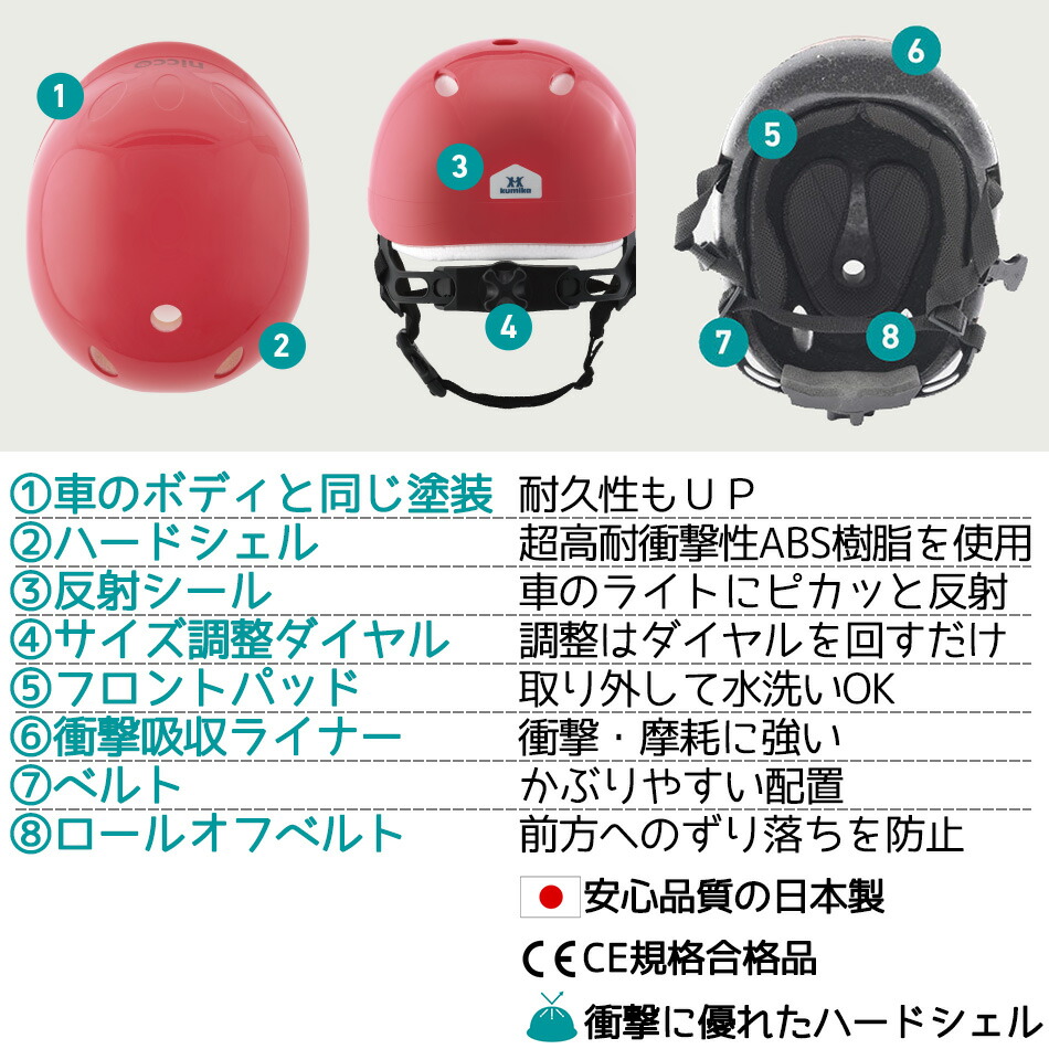 自転車 ヘルメット 子供用 ビートルキッズ キッズl 49 54cm 52 56cm Nicco 日本製 調整可能 おしゃれ 幼児 キッズ Csecully Fr