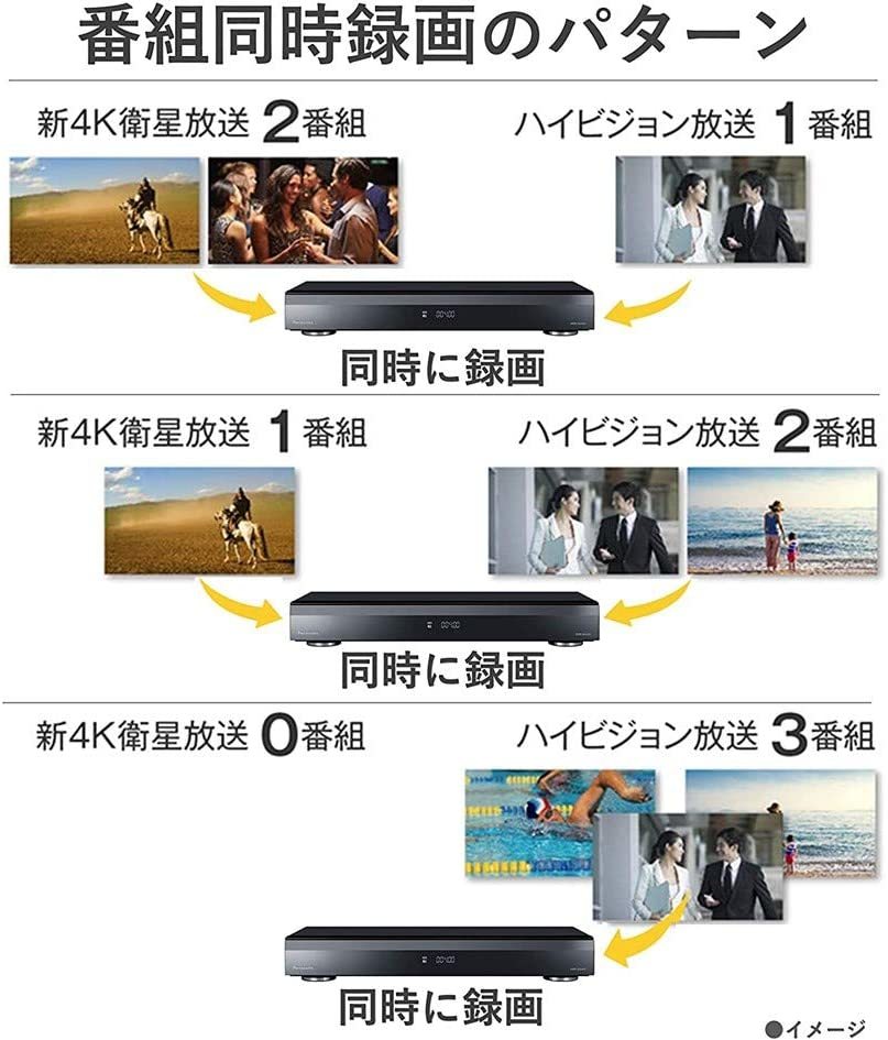 楽天市場】パナソニック 1TB 3チューナー ブルーレイレコーダー 4K 