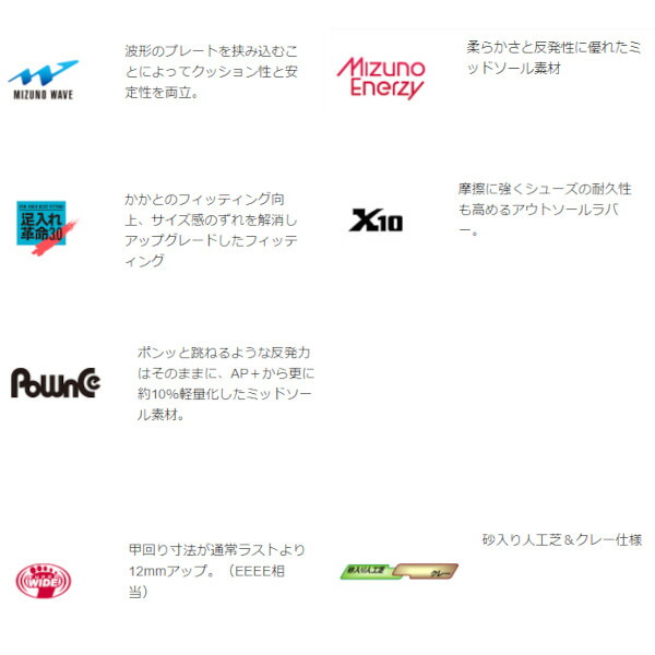 Light ユニセックス テニスシューズ ミズノ 61gb2118 Oc クレー 砂入り人工芝コート用 Ptennis シューズ Sw Sw テニスシューズ Light ミズノ 送料無料 21年7月発売 Mizuno ウエーブエクシード クレー 砂入り人工芝コート用