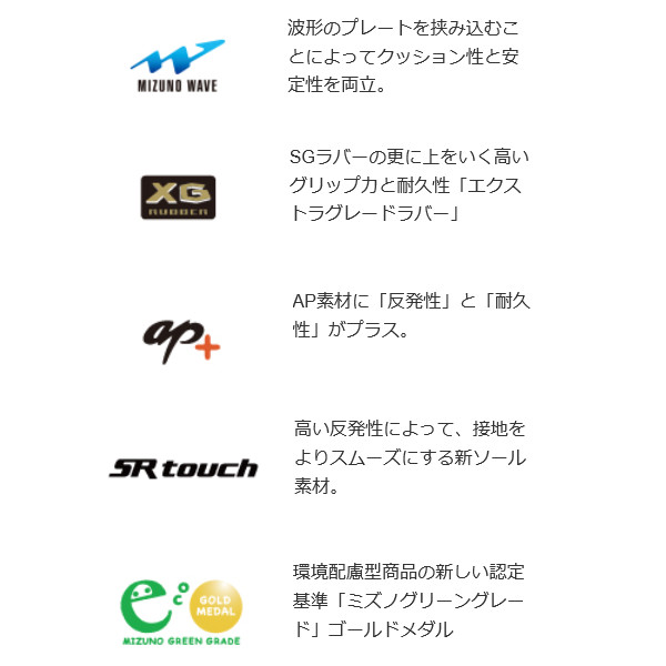 mizuno coupon