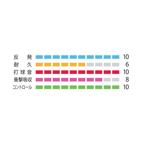BG66UM-S