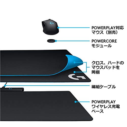 Logicool G ゲーミングマウスパット Powerplay 無線充電対応 G502wl G Ppd 002wlr G903h G703h ハード クロス 2種類のマウスパ Drdanacarson Org