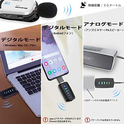 ワイヤレスマイク Usb Alvoxcon 無線マイク Pc パソコンマイク Androidフォン Iphone ピンマイク イヤホン端子付き 高音質uhf 録音録 Vmaphotographystudios Com