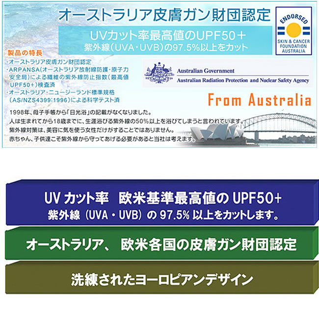 送料無料 キッズハット 55cm リバーシブル 迷彩 無地 キッズ帽子 オーストラリア皮膚ガン財団認定 Uvカット率最高値upf50 ヨーロピアンデザイン サングローブ 熱中症対策 アウトドア 日よけ 暑さ対策 運動会 遠足 レジャー 日差し 旅行 女の子 Ca Sb807 Wt Crunchusers Com