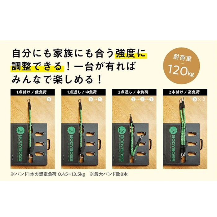 ポータブルフィットネス ゴルフ プレスト自宅がジムになる 2 0 ボディボス 2 0 Bodyboss ボディボス Bodyboss