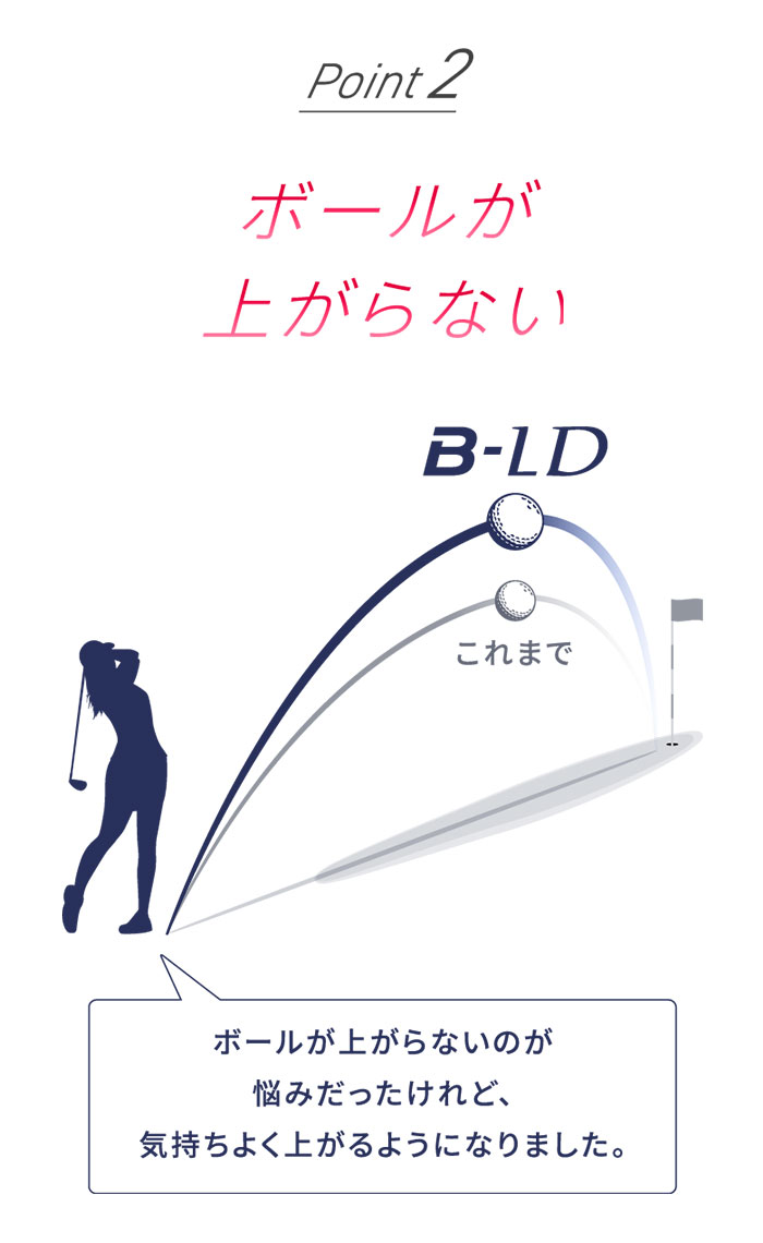 ブリヂストンB-LDドライバーAiRSpeederBS-LDforWoodシャフトBRIDGESTONEビーレディ