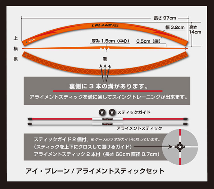 最大54%OFFクーポン elite grips エリートグリップ i.PLANE PRO アイプレーンプロ ゴルフトレーニング機器  gefert.com.br