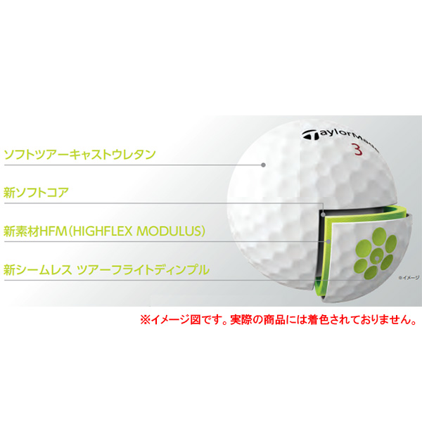 有名な テーラーメイド ゴルフボール ツアーレスポンス 3ダース 36球 日本正規品 Fucoa Cl
