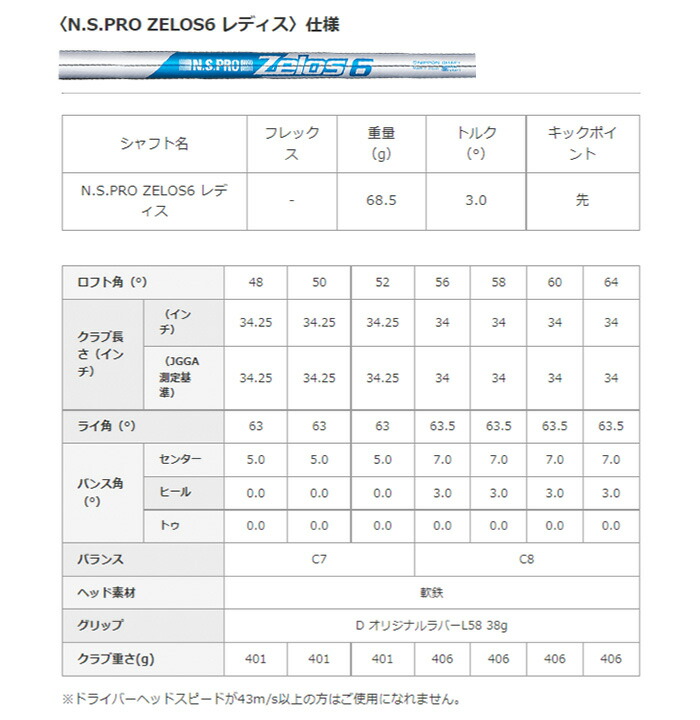 市場 カスタムオーダー N.S.PRO ドルフィン キャスコ DW-118 ウェッジ レディース