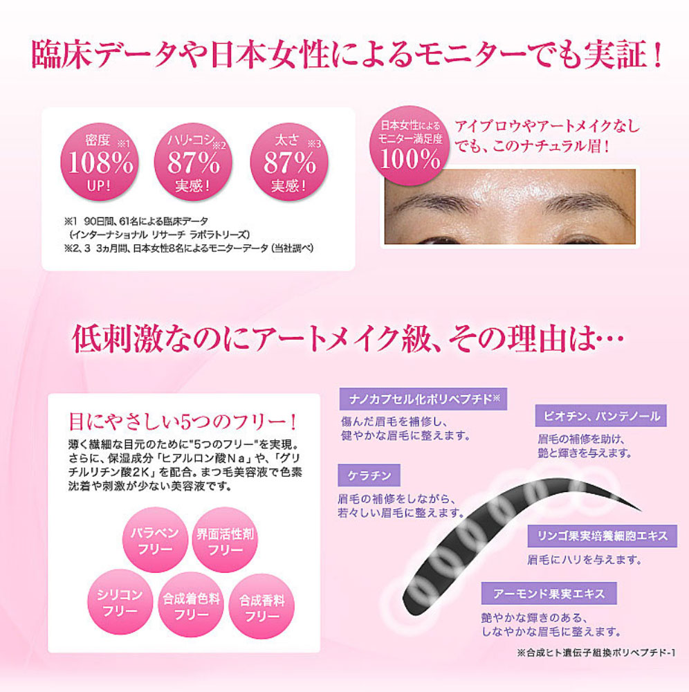 楽天ランキング1位 メール便 眉毛美容液 ラピッドブロウ 3ml Rapidbrow R ベリタス 日本仕様正規品 プーロビュー 国内配送 Volfgr Com