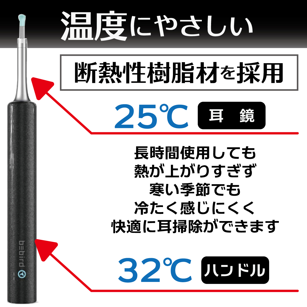 市場 全商品P2倍 カメラ 耳かき LEDライト付き Bebird 300万画素 C3 カメラ付き耳かき イヤースコープ