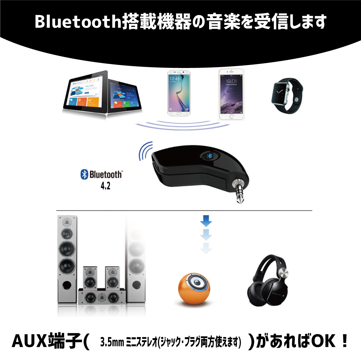 楽天市場 Bluetoothレシーバー 受信機 Aux 無線 ワイヤレス ブルートゥース 車載 音楽再生 ハンズフリー通話 ワイヤレス オーディオ レシーバー Purple7