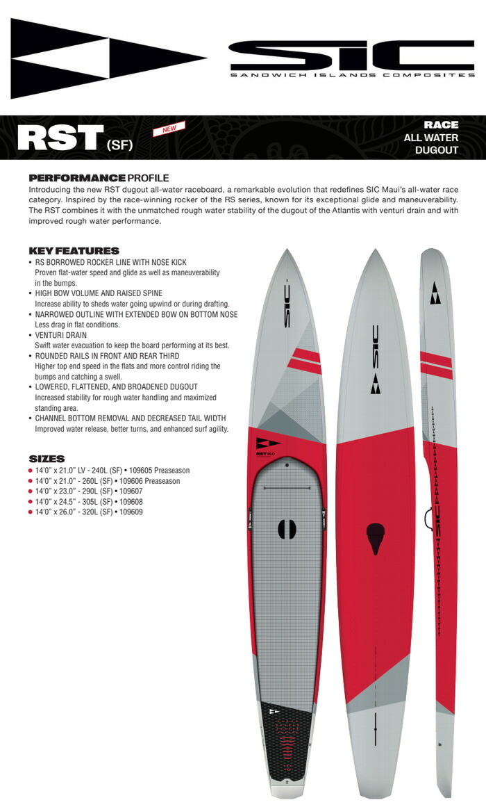 SIC エスアイシー SUP サップ パドル カーボン 楽天市場】SUP スタンドアップパドルボード サップ SIC エスアイ