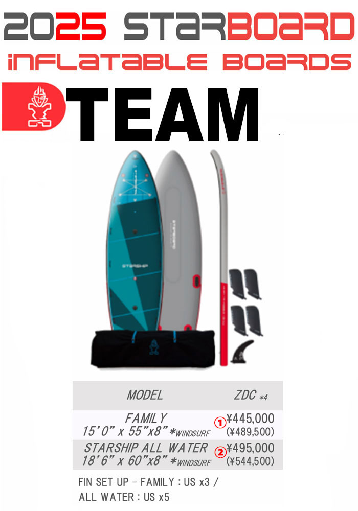 サーフィン・ボディボード starbord サーフィン・ボディボード STARBORD SUP サーフィン・ボディ