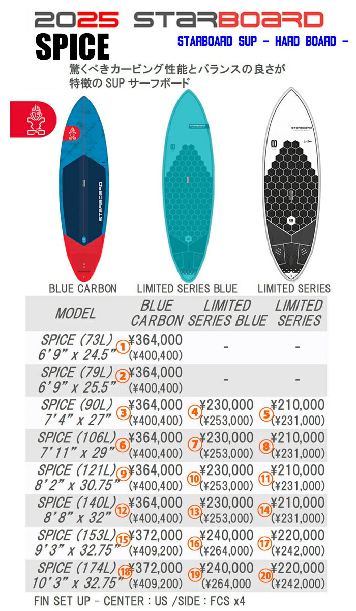 25 STARBOARD スターボード (SUP HARD BOARD -  SPICE)スパイス(LIMITED SERIES / LIMITED SERIES BLUE)(サイズ：74 / 103) 2025 正規品 SURFBOARD サーフボード