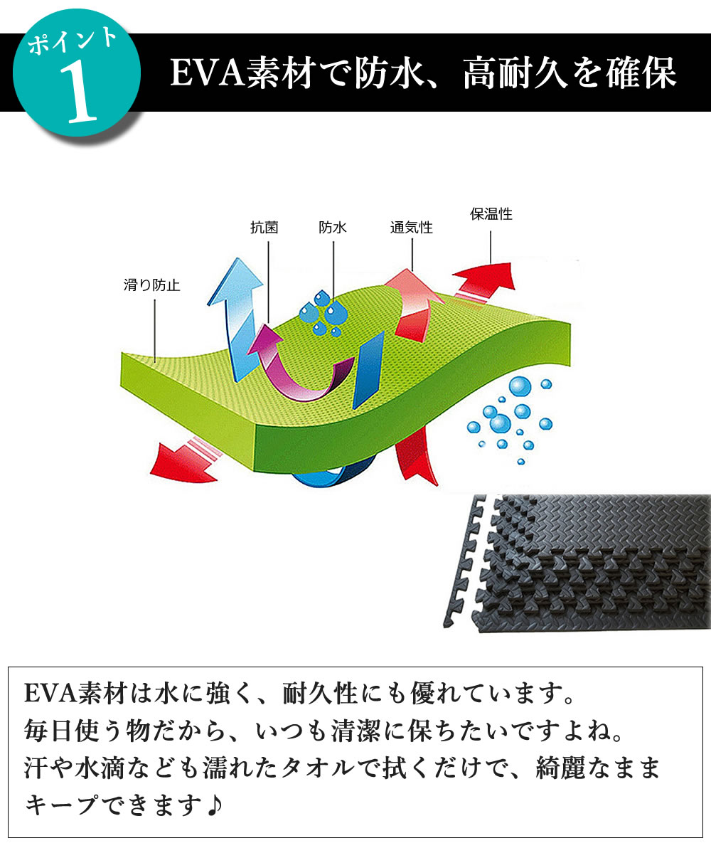 ジョイントつや消し 大判 16枚揃 60cm 60cm 1cm 濃密 水底 マット 培うマット 運動すること 瑜伽マット 防音 防振 従者マット フィジカルフィットネス ジム ホームジム 筋トレ 掛け目トレーニング Evaマット 縁台マット 具 Diy 防水 Irandewalt Com