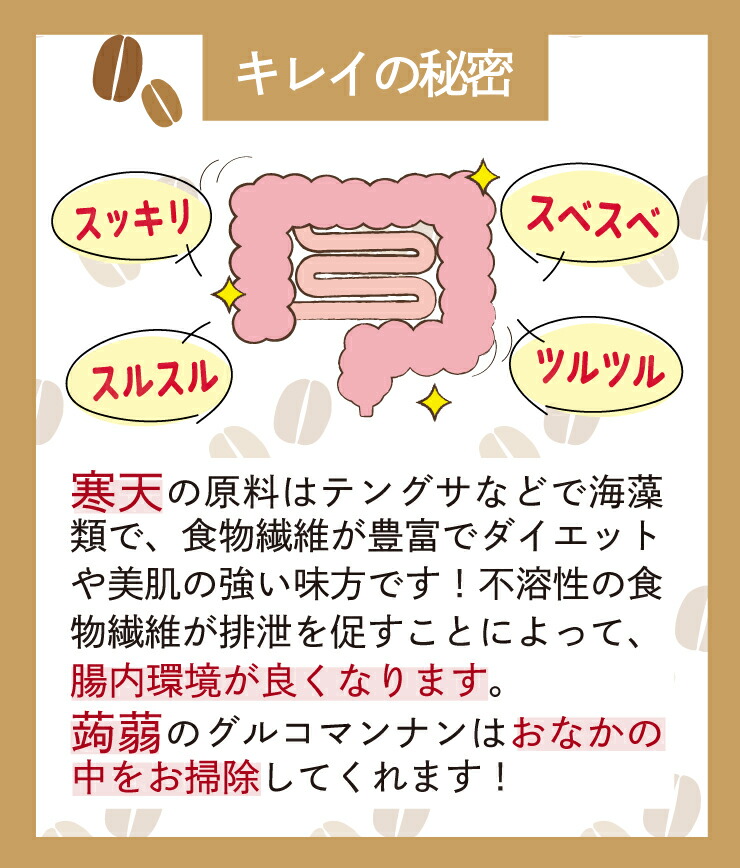 すごいゼロ珈琲寒天ゼリー6食 ミルク風味シロップ付き ダイエット食品 ギルトフリーデザート ゼロカロリー ダイエット 糖質制限 ダイエットフード 珈琲ゼリー コーヒーゼリー 夜食 おやつ 人工甘味料不使用 母の日 父の日