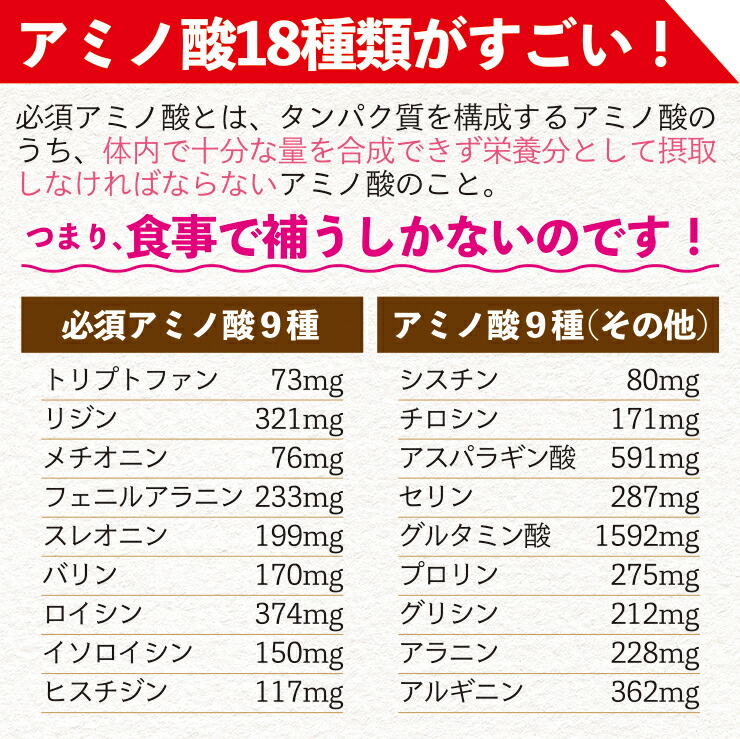 【メール便送料無料】ぷるるん姫満腹美人食べるバランスDIETヘルシースタイル雑炊6種類18食セット(和風たまご生姜/海鮮シーフード/うま辛いチゲ/スパイシーカレー/ごぼう/きのこ)