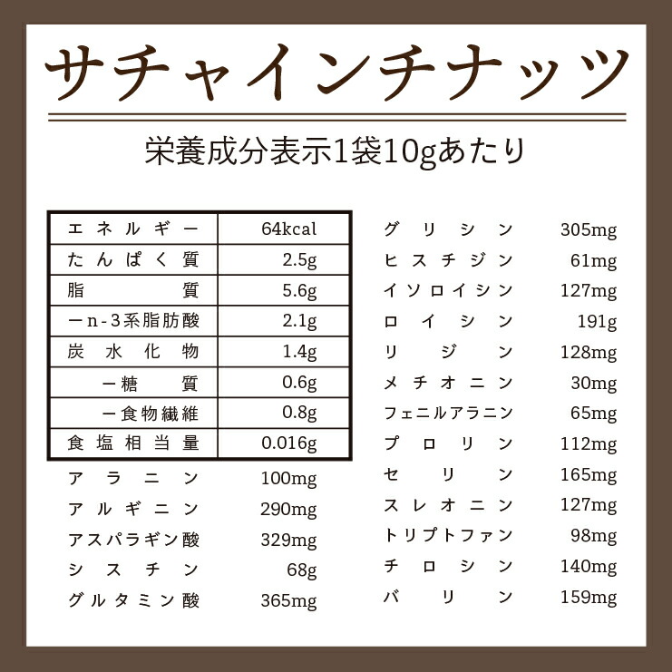 市場 ニッソー 育てる水草の種育成ソフトマットセットGC