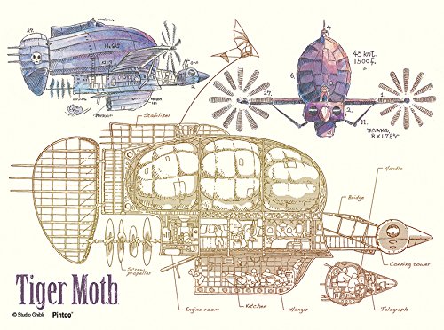 楽天市場】ジグソーパズル 208ピース ジブリ ハウルの動く城 夕暮れの