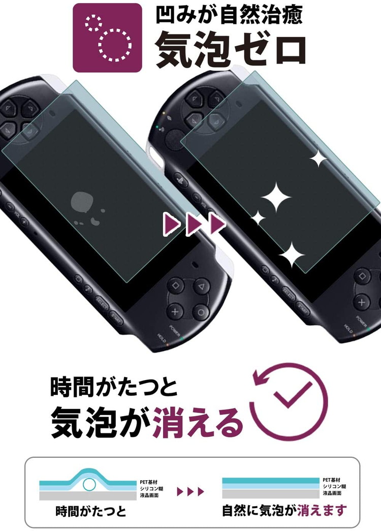 市場 送料無料 指紋防止 ブルーライトカット PSP-2000 保護フィルム PSP-3000