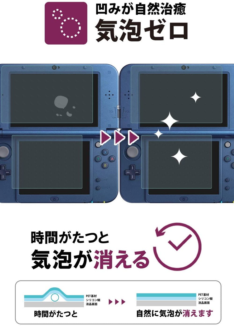 ブルーライトカットフィルム for NEW ニンテンドー3DS LL www