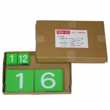 ユニット 867-17の数字のみ 899-22