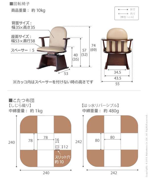 こたつ コタツ のりのりタイプ 正方方形 80 下直 北欧 ストーブ 安上がり かっこ良い 只只使い方 80 80 居敷 安上りすきま ひとまとまり こたつ一覧表 こたつ布団セット イス Ph Services