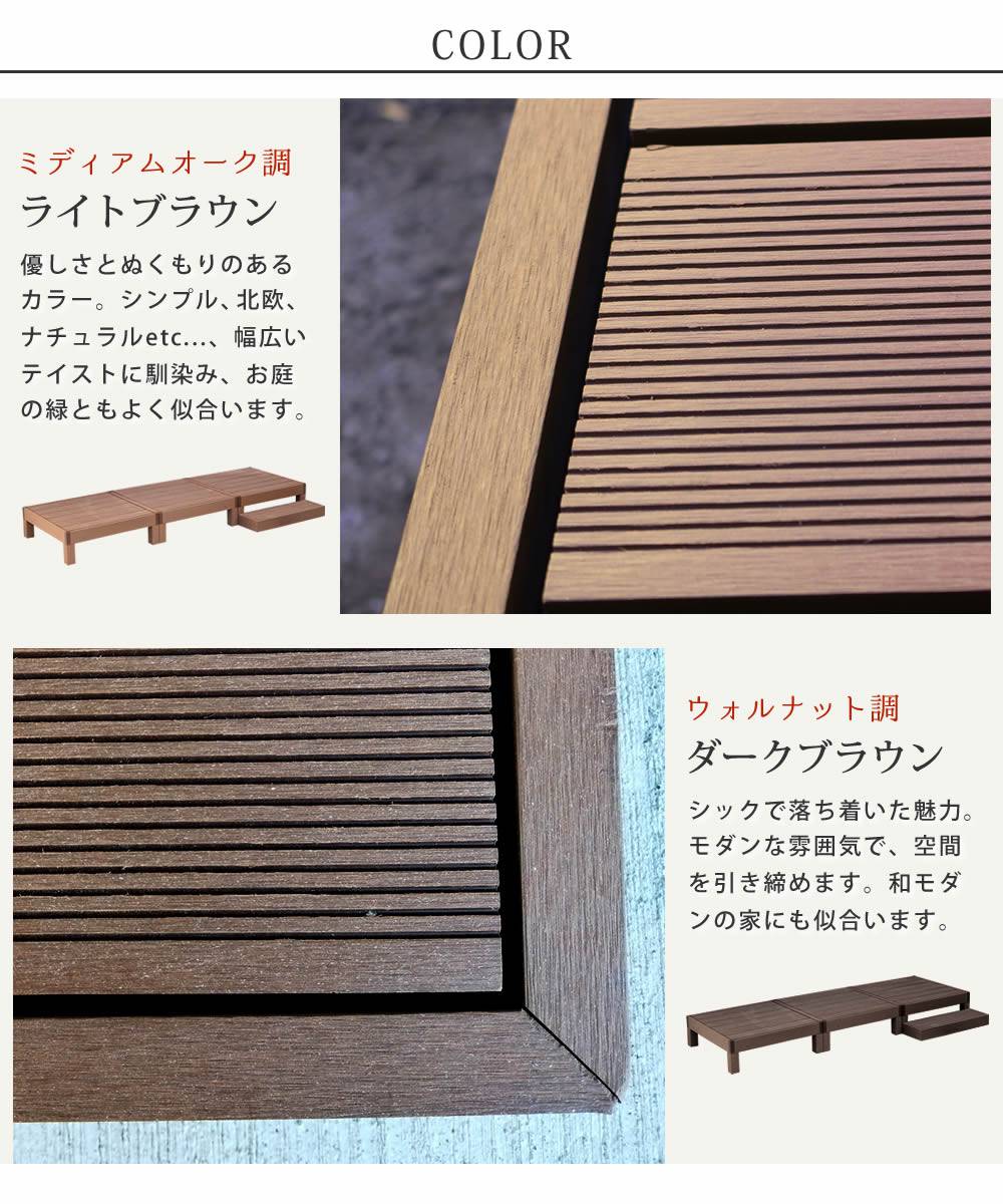 海外最新 ウッドデッキ 人工木ウッドデッキ 樹脂製 ステップ フェンス 縁台 ガーデニング エクステリア ぬれ縁台 ベランダ 本格的 おしゃれ 人気 Ecofeel エコフィール 3台 ステップ フェンスセット Pwde 3p Sfset さらに値下げ