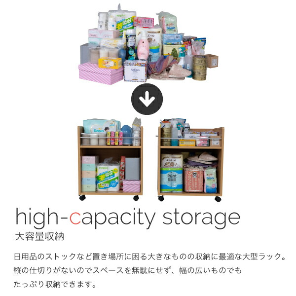 クローゼット収納ラック2個セット幅38奥行58キャスター付きワゴン整理隙間家具押入れ収納リビング大容量棚スライド収納庫日用品収納ケース