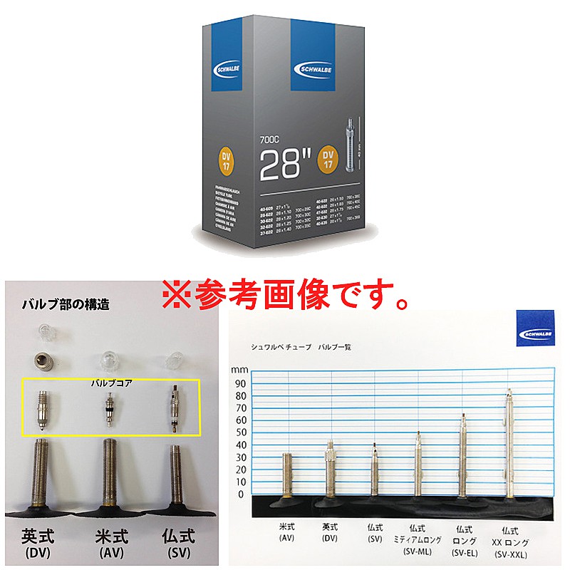 楽天市場】シュワルベ TUBE （チューブ） 7AV/SV/DV 箱入り 20”/20x1.50/2.40 SCHWALBE 一部即納 土日祝も営業  : 自転車のQBEI 楽天市場支店