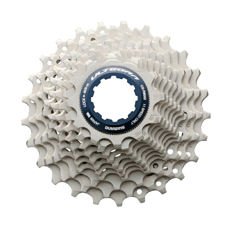 シマノ 18 バルケッタ SC 1000 SHIMANO リール