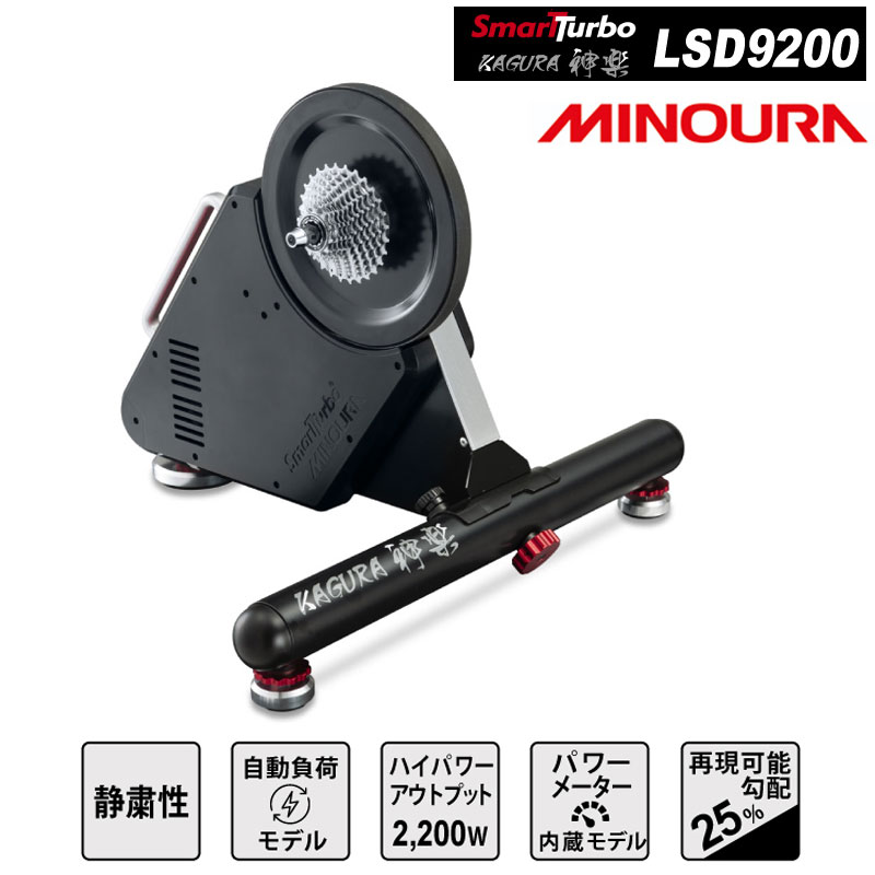 楽天市場】ミノウラ MagTurbo Direct Drive MD640（マグターボ