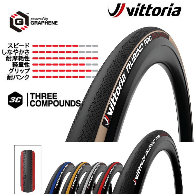 Vittoria(ヴィットリア) RUBINO PRO CLINCHER G2.0(ルビノプロ