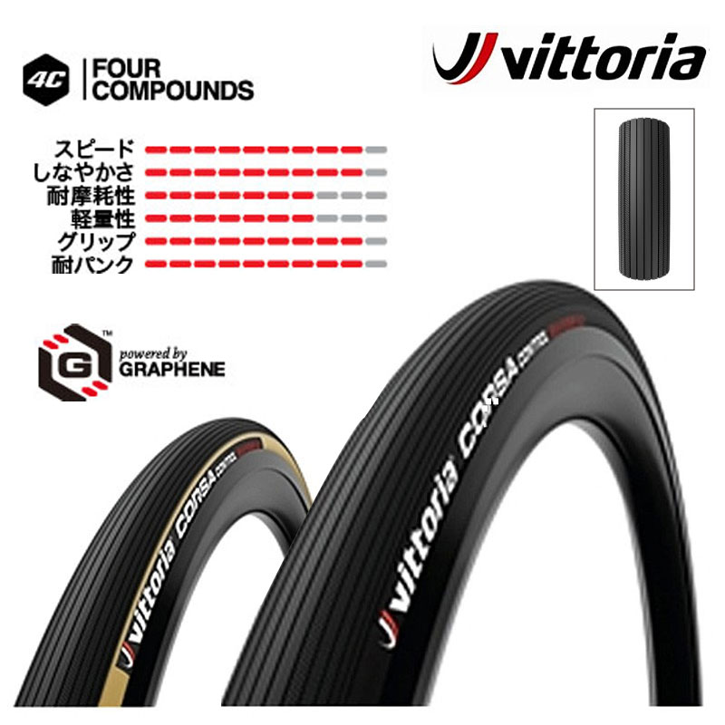 2本セット CORSA NEXT 32C クリンチャー コルサ ネクスト VITTORIA