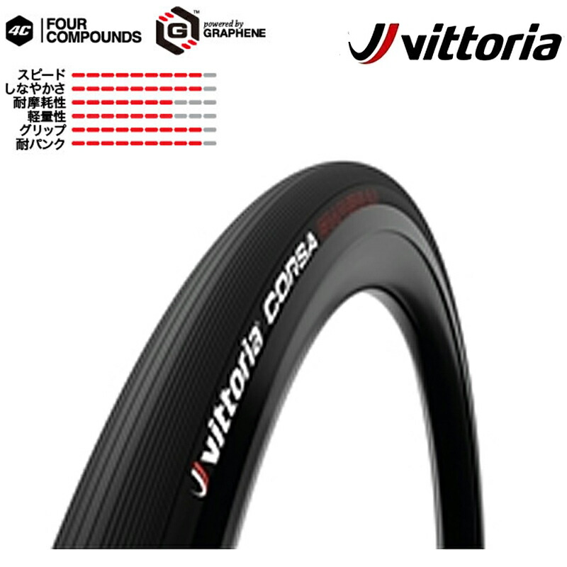 楽天市場】ヴィットリア CORSA GRAPHENE2.0 （コルサ グラフェン