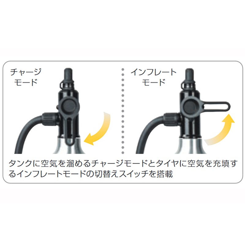 大好評です トピーク TUBI BOOSTER X チュビブースター TOPEAK 送料無料 fucoa.cl