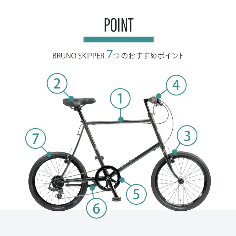 楽天市場 Bruno ブルーノ 年モデル Skipper スキッパー 自転車 ミニベロ コンフォート ミニベロ 折りたたみ自転車 自転車のqbei 楽天市場支店