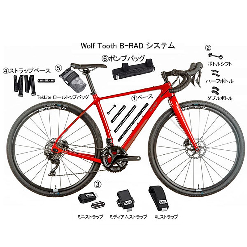ウルフトゥース増設用ボトルケージ台座B-RAD2SlotBaseMount(ビーラッド2スロットベースマウント)の8枚目の商品画像