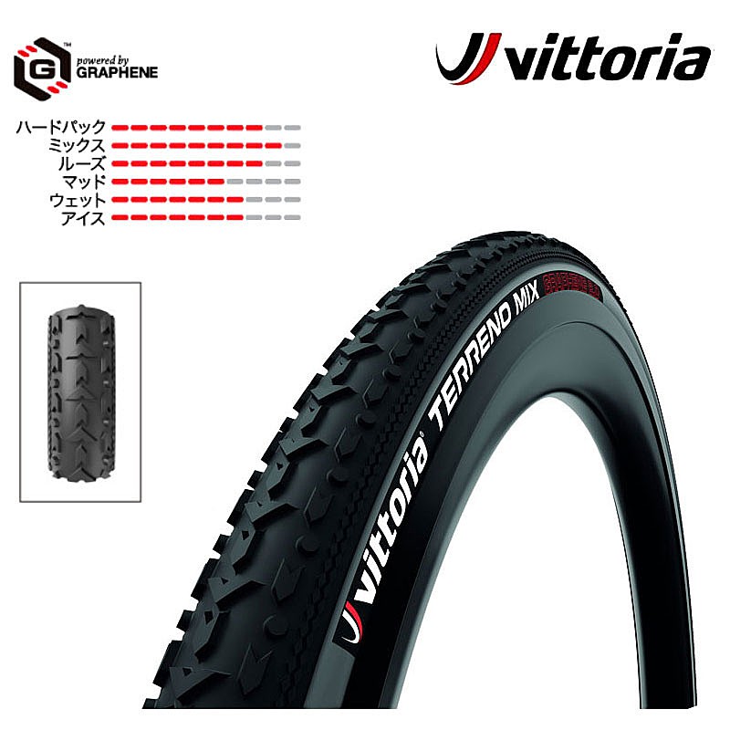 Terreno Wet CX Endurance - Cyclocross Tires | Vittoria