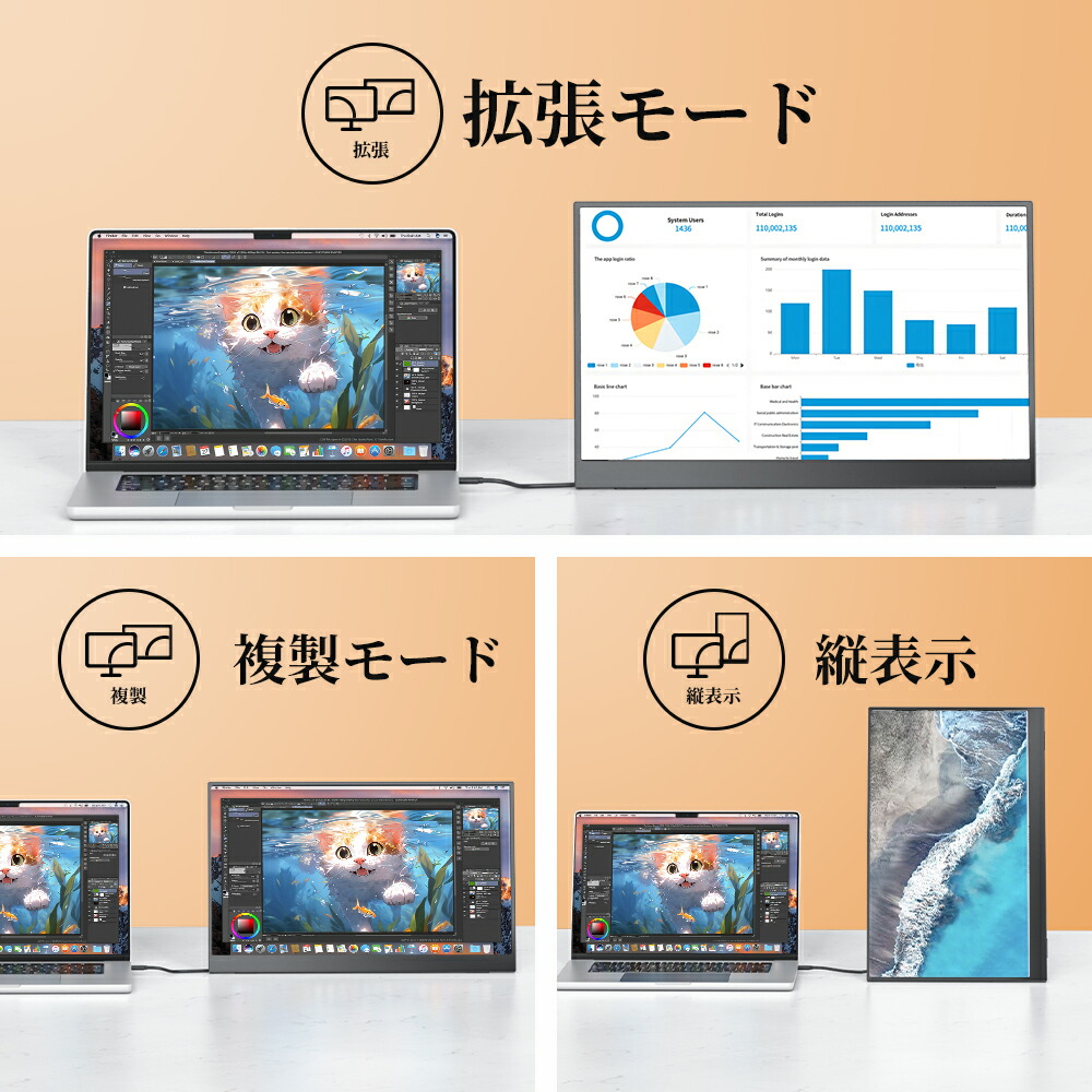 VisionOwl モバイルモニター 15.6インチ 自立型 収納ケース付き 指紋