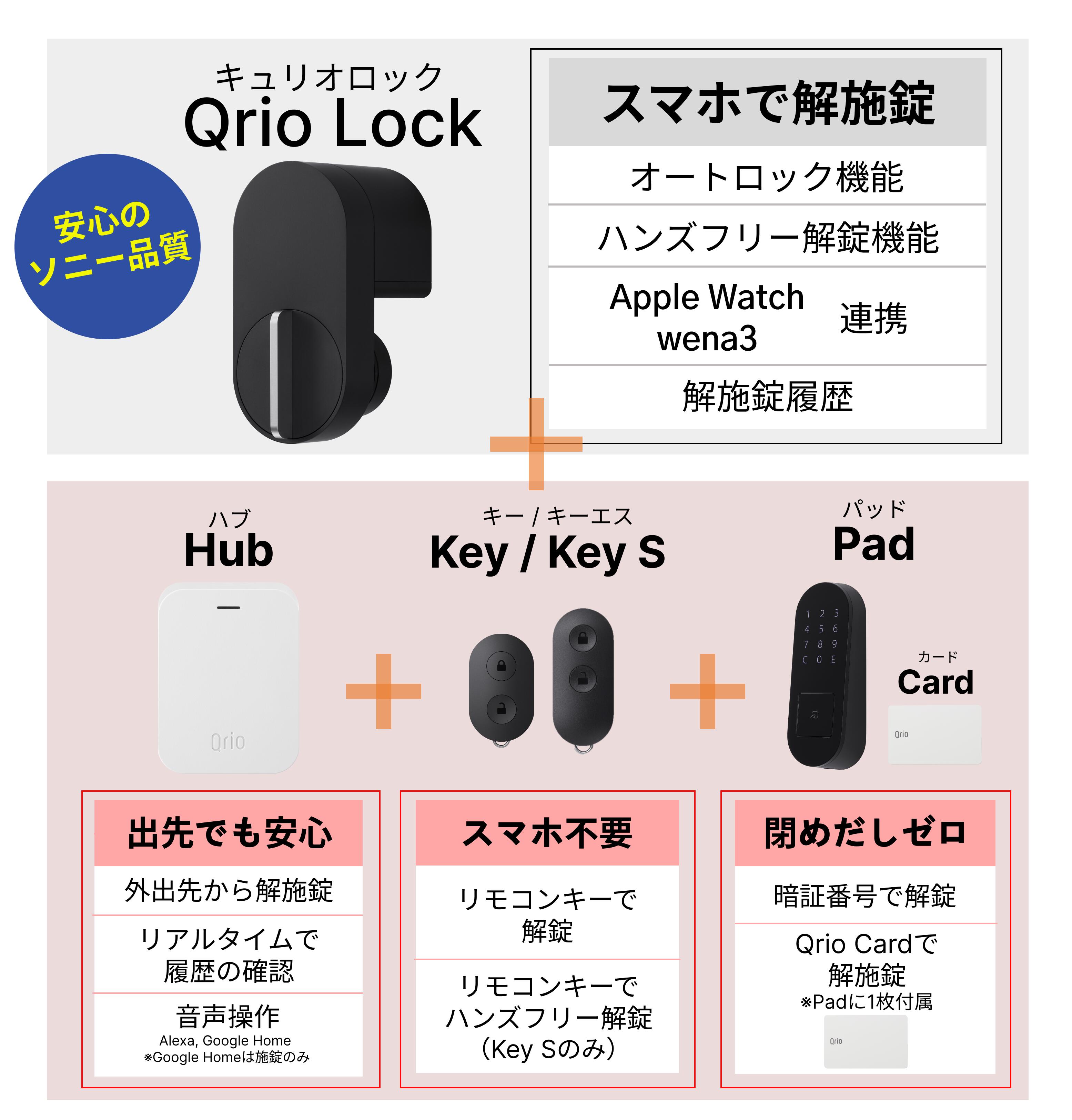 qrio lock  qrio keyキュリオロックキュリオキー