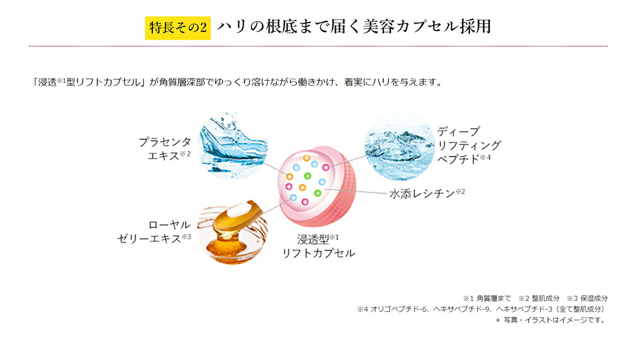 楽天市場 コラリッチ エクストラリッチローション 化粧水 美容 ヒアルロン酸 保湿成分 スキンケア エイジングケア 無香料 無着色 無鉱物油 パラベン 防腐剤 無添加 しっとり キメ うるおい ハリ 乾燥肌 キューサイ楽天市場店
