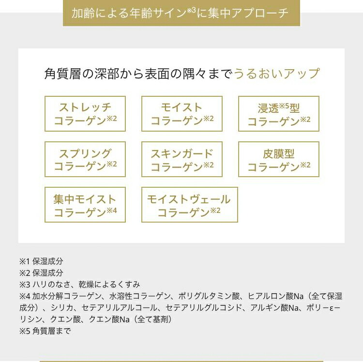 ☆決算特価商品☆ コラリッチ EXブライトニングリフトジェル 55g 5個セット キューサイ EX ブライトニングリフトジェル 約1カ月分  9つの機能を持つオールインワン 化粧水 乳液 美容液 美容オイル クリーム マッサージジェル パック fucoa.cl