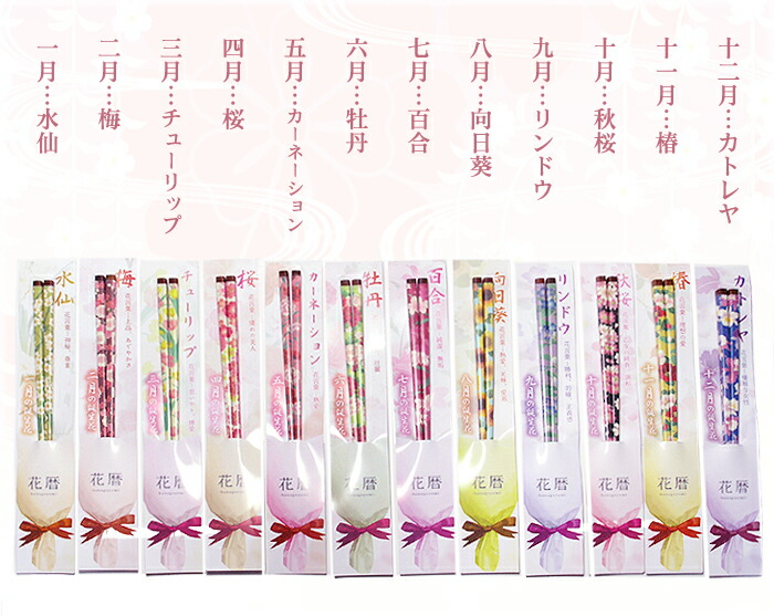 すべての美しい花の画像 100 Epic Best牡丹 誕生 花