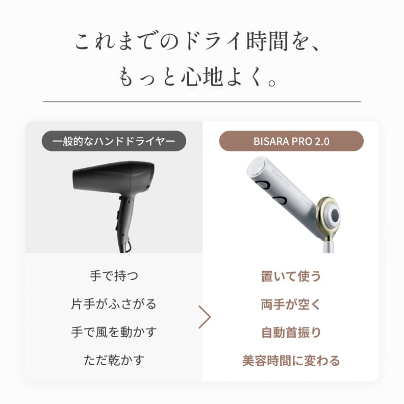 BISARA公式】[マラソンクーポン]＼New／ ビサラ BISARA PRO 2.0 プロ