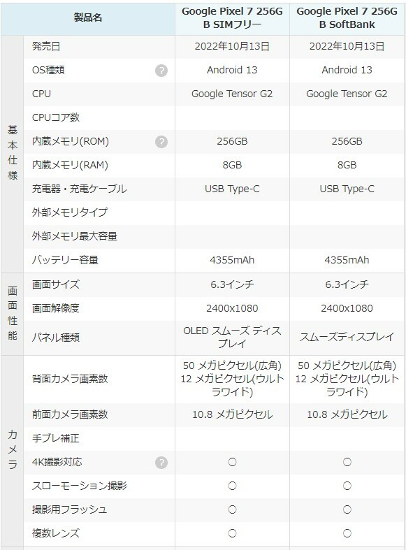 新品 未使用品 」SIMフリー (5G) Google ※赤ロム保証 256GB