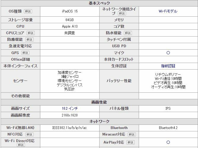 新品 未開封品」2021年モデル Apple iPad A][Apple 64GB 第9世代